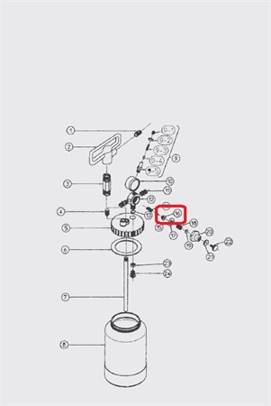 Guide